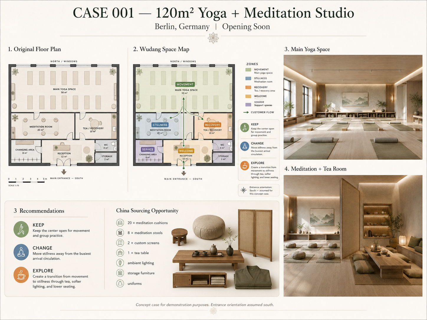 Case 001 overview board for a 120 square meter yoga and meditation studio in Berlin
